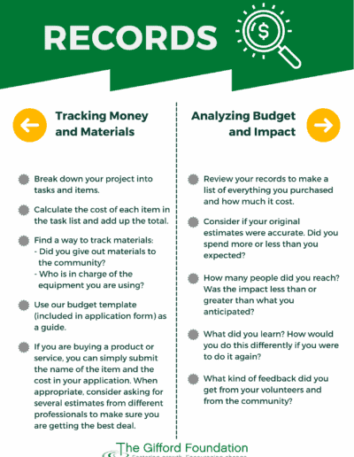A page from Gifford's What If packet listing advice for keeping track of money, materials, and impact while planning a project.