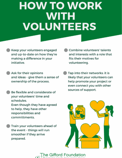 A page from Gifford's What If packet listing advice for working with volunteers.